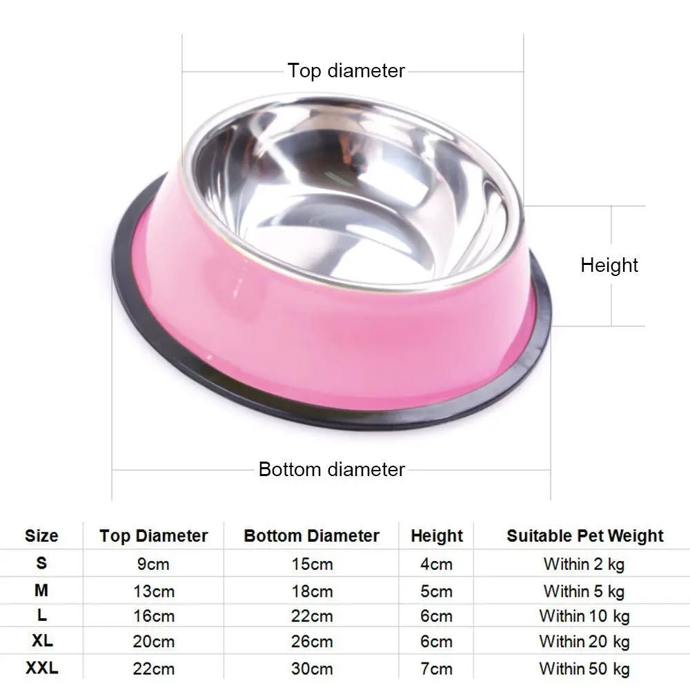 Non-Slip Dog Bowls For Small Medium Large Dog Feeder Bowls And Drinkers Stainless Steel